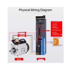 AC Servo Motor Drive Kit: 220V Controller, Spindle, PLC, and Gearbox