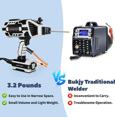 Portable Welding Machine, 110V Handheld Welder Machine with IGBT Inverter 6 Vari