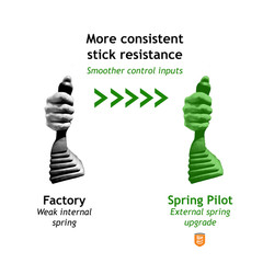 Pilot Control Spring Mod – Mini-Excavator & Mini Skidsteer Joystick Jerkiness