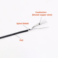Stranded Tinned Copper PVC Cable Wire Single Core Shielded 32/30/28/26/24 AWG