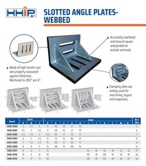 Precision Slotted Angle Plate 7″ x 5-1/2″ x 4-1/2″ in High Tensile Cast Iron