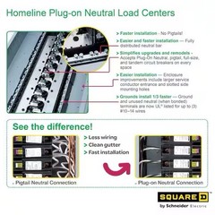Homeline 200 Amp 30-Space 60-Circuit Main Breaker Plug-On Neutral with Cover