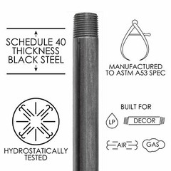 3/4 in. X 18 in. Black Pipe 4 Pack