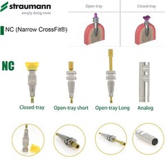 Straumann NC/RC Healing Abutment Closure Cap Scan Body Analog Impression Coping