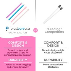 Dental Disposable Saliva Ejectors, Suction Tips Evacuator (Choose Color & Qty)