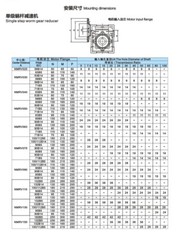 Worm Gear NMRV050 Speed Reducer 80B14 Input 19mm Ratio 10/15/20/25/30/50/60/80:1