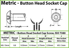 M5 Stainless Steel Button Head Socket Cap Screws A2, Metric ISO 7380 0.80 Coarse