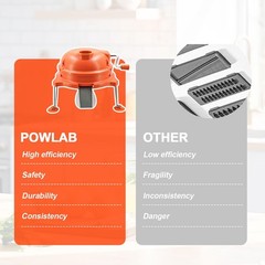CL003 Commercial Vegetable Dicer,1/4″ x 1/4″ dynacube 1/4′ x 1/4′, Orange