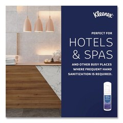 Kleenex 34604EA 1.5 oz Pump Bottle Hand Sanitizer – Unscented New
