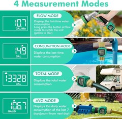 Weatherproof Garden Hose Meter