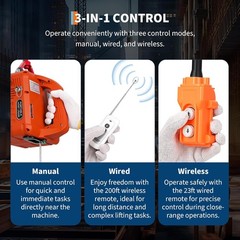 3 in 1 Portable Electric Hoist Winch 1100lbs Wired/Wireless Remote Control Crane