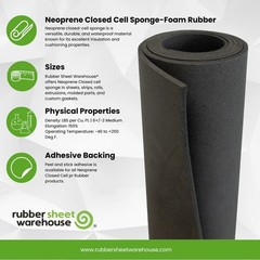 Neoprene Sponge Closed Cell Foam Rubber 3/16″ Thick x 12″ wide x 54″ Long, Black