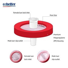 50x PTFE Syringe Filter 0.45μm 13mm Hydrophobic Non-Sterile Chemicals Filtration