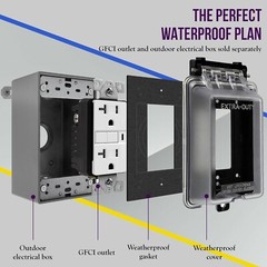 Outdoor Outlet Cover Extra-Duty In-Use Weatherproof Outdoor Decorator/Gfci Recep