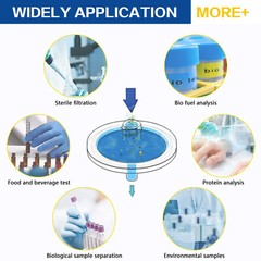 PES/PTFE/NY/GF Syringe Filters 0.22μm/0.45μm 25mm/13mm Hydrophilic/Hydrophobic