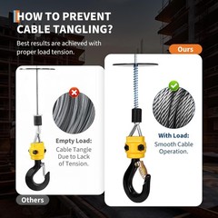 3 in 1 Portable Electric Hoist Winch 1100lbs Wired/Wireless Remote Control Crane