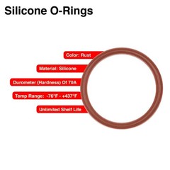 S70219 O-Ring VMQ 70A Silicone Rubber Seals (Pack of 10)