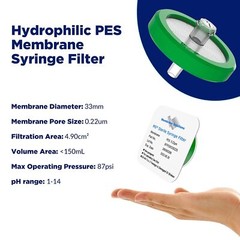1000PCS Scientific Syringe Filter PES(Polyethersulfone) 0.22μm 13mm/25mm/33mm US