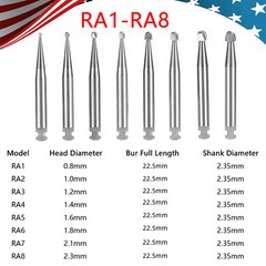 5Pcs Dental Round Carbide Bur for Slow Speed Latch Type RA 1# – 8# Burs