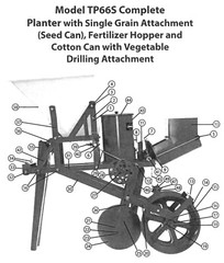 Covington 1 or 2 Row Vegetable Planter Fertilizer Owner’s Manual & Parts List