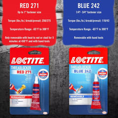 Threadlocker Blue 242 – Removable Thread Lock Glue for Nuts, Bolts, & Fasteners,