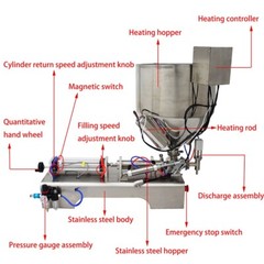 100-1000ml Pneumatic Paste Liquid Heating Filling Machine 1 Nozzle Piston Filler