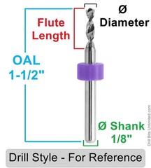 Micro PCB Drill Bits Set 1.20–1.60mm (.047–.0635″) Solid Carbide 1/8″ Shank CNC