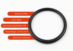 E70219 O-Ring EPDM 70A EPDM Rubber Seals (Pack of 25)