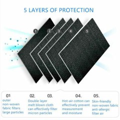 50/100Pcs Black KN95 Face Mask 5 Layer BFE 95% Disposable Respirator