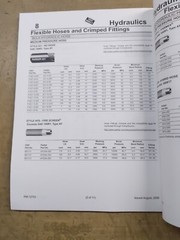 CNH Parts & Service Kobelco Parts Buyer’s Guide