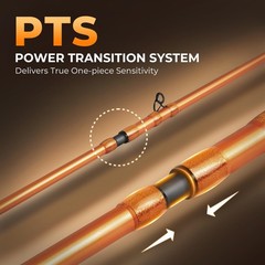 KastKing Lethal Blaze Twin-Tip Spinning & Baitcasting Rod & Reel Combo