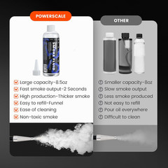Powerscale Smoke Machine Liquid – 8.5Oz(250Ml) – Smoke Fluid Refill Solution for