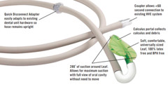 Dental ReLeaf HVE Hands free suction System Basic Kit to minimize Aerosol