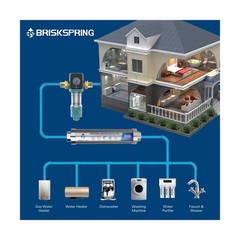Salt Free Water Descaler Whole House, Scale Water Softener Syst… USA FAST SHIP