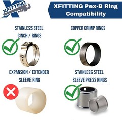 100 PIECES 3/4″ STAINLESS STEEL PEX CINCH CLAMPS