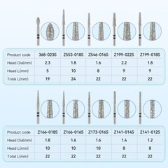 AZDENT Dental Diamond Zirconia Cutting Burs for High Speed Handpiece FG 1.6mm