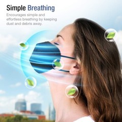 CandyCare KN95 Particulate Respirator – 20 Pack Face Mask