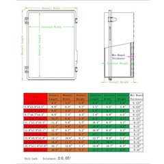 Outdoor Waterproof Electrical Box Junction Box Weatherproof Ip67 Abs Plastic…
