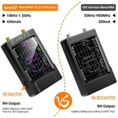 SeeSii NanoVNA H Vector Network Analyzer 10KHz-1.5GHz MF HF VHF Antenna Analyzer