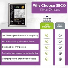 SECO Front Load Easy Open Snap Frame Poster/Picture Frame 11 x 17 Inches, Sil…