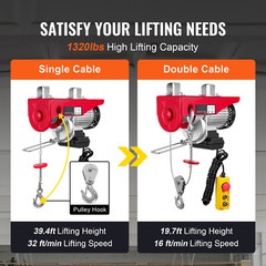 Electric Hoist 1320lbs Crane Winch with Wired Remote Control 1150W 110V
