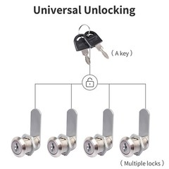 2 Set Keyed Alike Cabinet Cam Lock 3/4″ Cylinder Toolbox Lock for Drawer Dresser