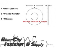 M6 Steel Fender Washers Metric M6x18mm Wide / Large / over sized 6mm Zinc Plated