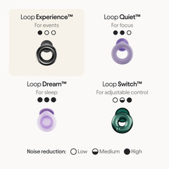 Official Loop Experience 2 Ear Plugs – Certified Hearing Protection for Concerts