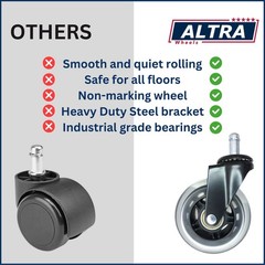 Set of 5 Office Chair Rollerblade Wheels Caster Heavy Duty 3 inch