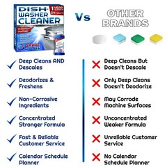 Grime Labs Dishwasher Cleaner Deodorizer Descaler Tablets 24 Pack Heavy Duty