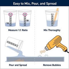 TotalBoat Table Top Epoxy Resin Kit – 2 Quart Crystal Clear Epoxy with High