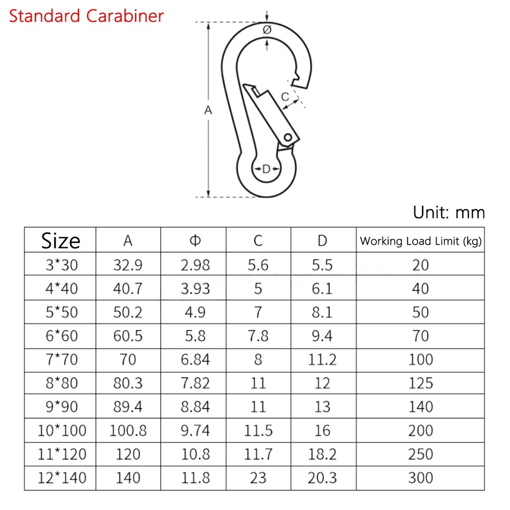 316 Stainless Steel Carabiner Snap Spring Hook Clip Marine Grade Eyelet Lock