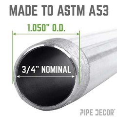3/4 in. x 24 in. Galvanized Steel Pipe
