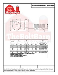 M8-1.25 Class 10.9 Hex Cap Screws Bolts COARSE Thread Zinc (Pick Length & Qty)